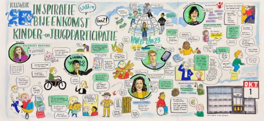 Inspiratiesessie in Rijswijk geeft nieuwe energie aan jeugdparticipatie