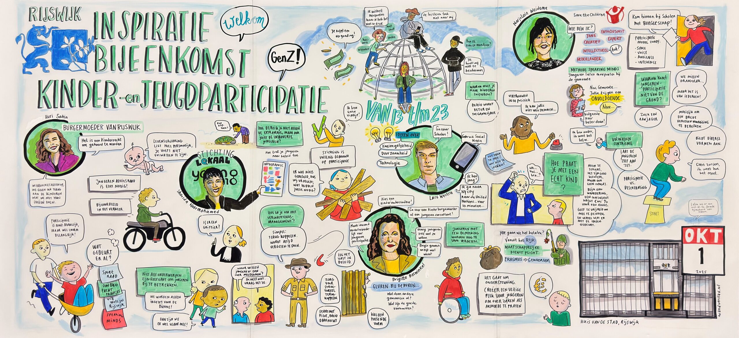 Jongeren aan tafel! Inspiratiesessie in Rijswijk geeft nieuwe energie aan jeugdparticipatie